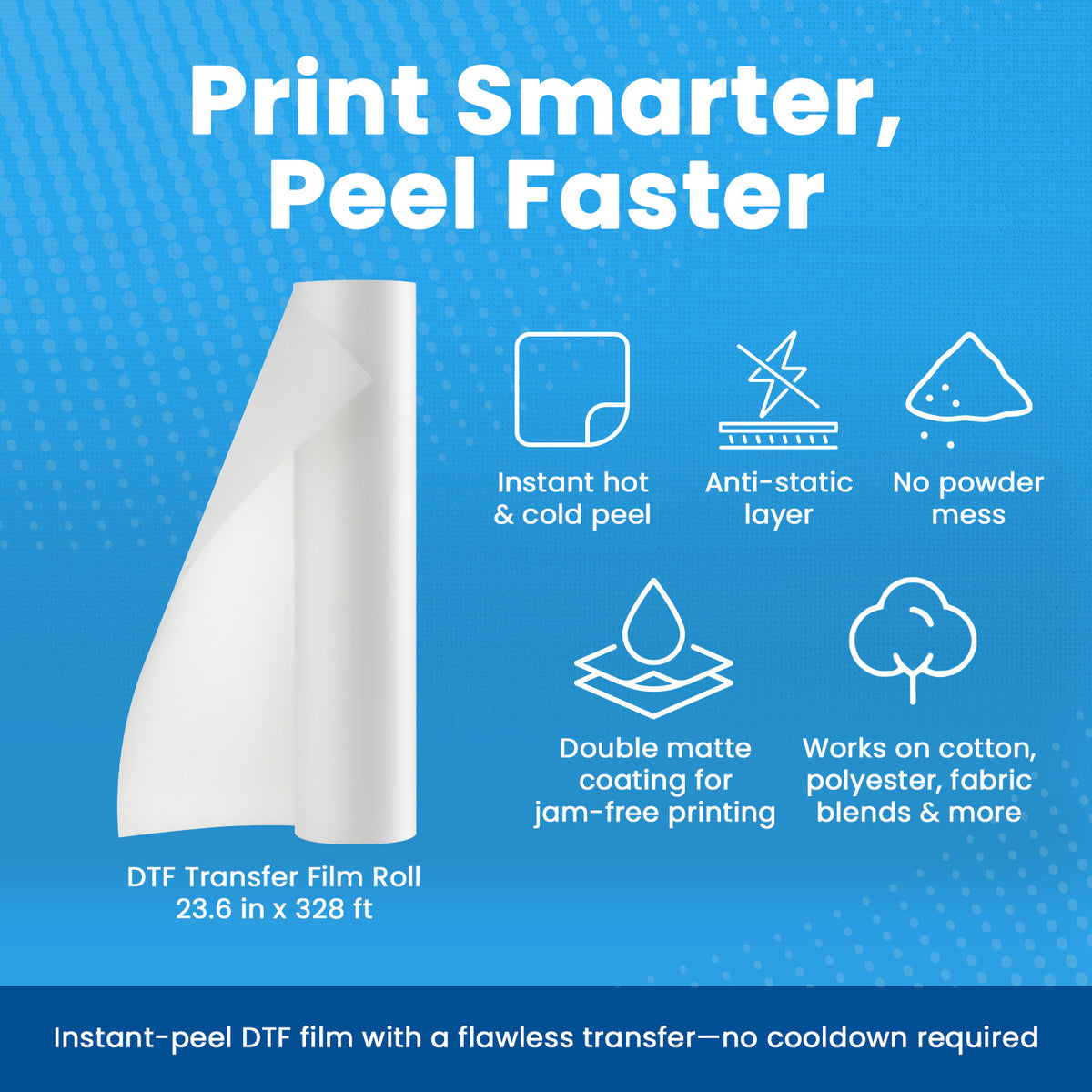 Premium Plus Instant Peel DTF Film - 23.6" x 328'