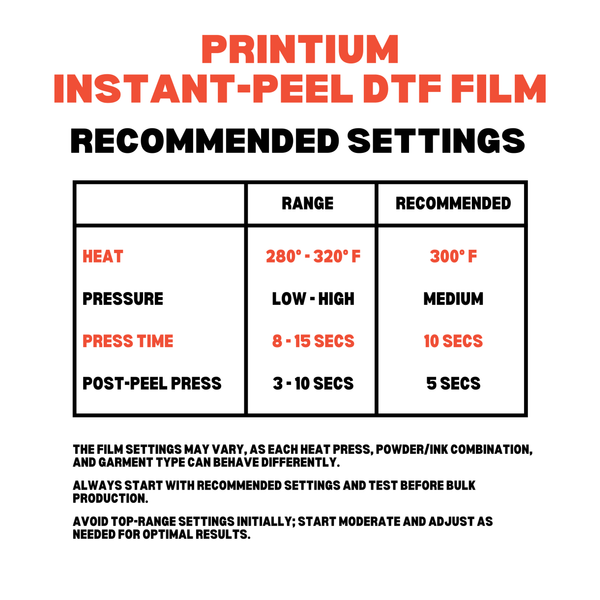 Sample | Premium Instant Peel DTF Film - 23.6" x 66'