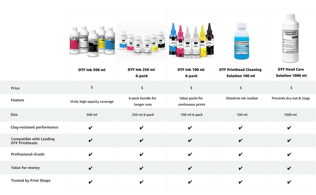Premium DTF Ink Set - 6×100 ml (3.38 fl oz), CMYKWW