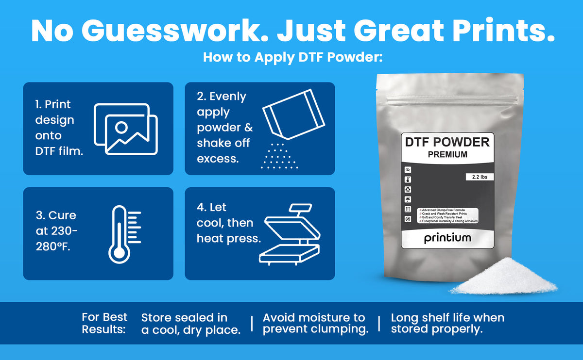 DTF Powder - Premium 1 kg (2.2 lb)